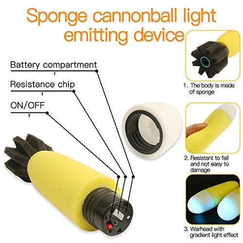 iHarPro Toy Rocket Launcher for Kids, Toy with 4 Reusable Foa...