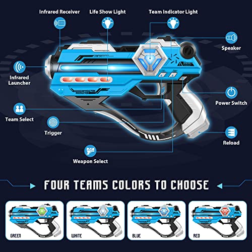 IJO Laser Tag Set of 2-Infrared Multi Function Laser Gun-2 Guns an...