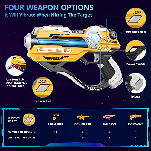 IJO Laser Tag Set of 2-Infrared Multi Function Laser Gun-2 Guns an...