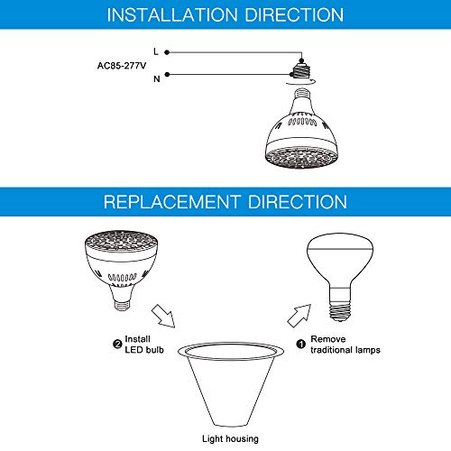 50W LED Pool Light Bulb, 5000LM 120V 6000K Daylight White LED Swim...