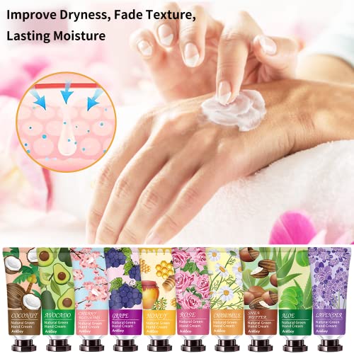 38 Pack Hand Cream Gifts Set For Women and Men,Hand Cream with She...
