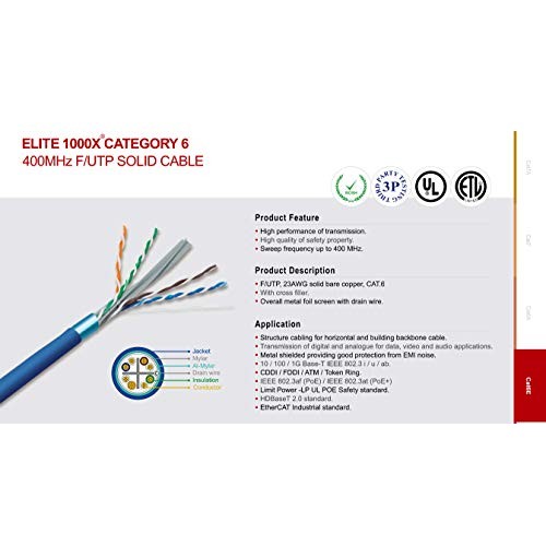 Elite CAT6 Shielded Riser CMR, 1000ft, F/UTP 23AWG, Solid Bare C...