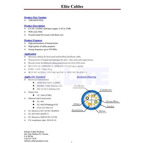 Elite CAT6 Shielded Riser CMR, 1000ft, F/UTP 23AWG, Solid Bare C...
