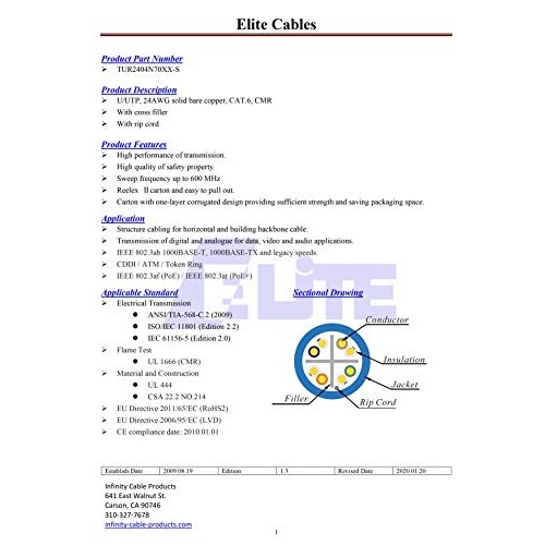 Infinity Cable Cat6e Riser CMR 600MHz UTP, 24AWG, Solid, Bare Co...