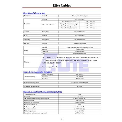 Infinity Cable Cat6e Riser CMR 600MHz UTP, 24AWG, Solid, Bare Co...