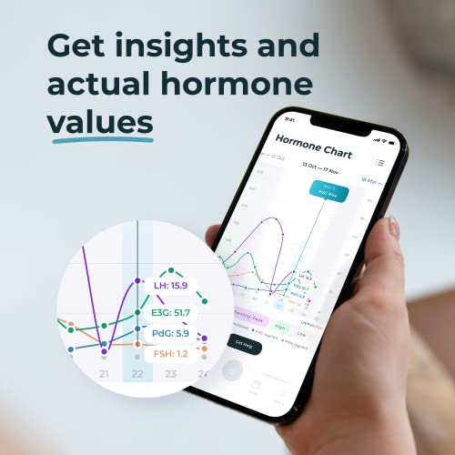 Inito Fertility Monitor & Hormone Tracker for Women | Estrogen, LH...