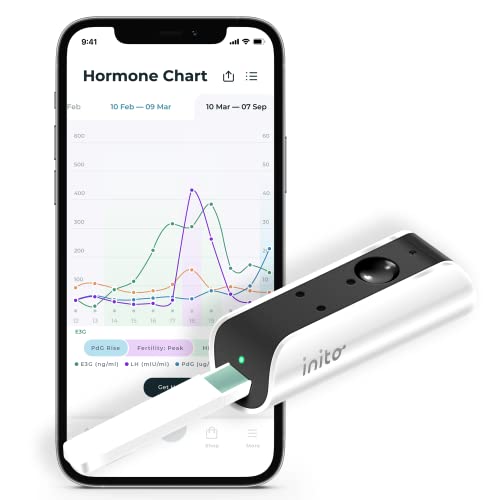Inito Fertility Monitor & Hormone Tracker for Women | Estrogen, LH...