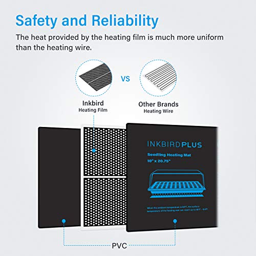 Inkbirdplus Heat Mat for Plants Reptile Heating Pad Seedling Heat ...