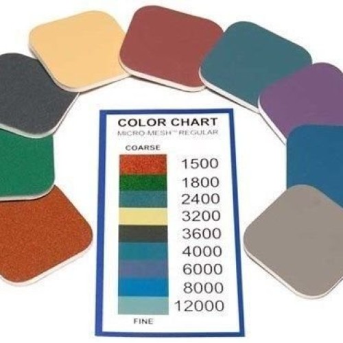 Plastic Finishing Kit Micro Mesh 9 Grades - 2 Padded Squares