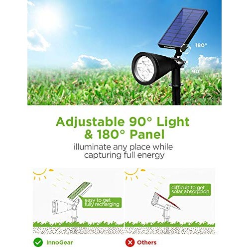 InnoGear Solar Lights Outdoor, Upgraded Waterproof Solar Powered L...