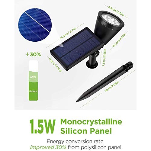 InnoGear Solar Lights Outdoor, Upgraded Waterproof Solar Powered L...