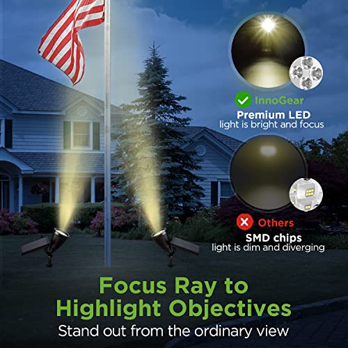 InnoGear Solar Outdoor Lights, Solar Lights Outdoor Waterproof Sol...