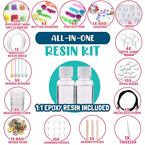 Innorock Epoxy Resin Jewelry Making Kit - DIY Resin Kits for Begin...