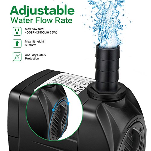 Winkeyes 400GPH Water Pump with 48 Hours Anti Dry Burning, Ultra Q...