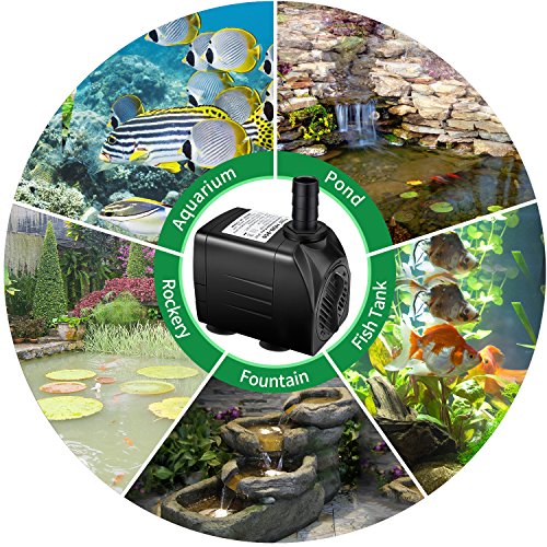 Winkeyes 400GPH Water Pump with 48 Hours Anti Dry Burning, Ultra Q...
