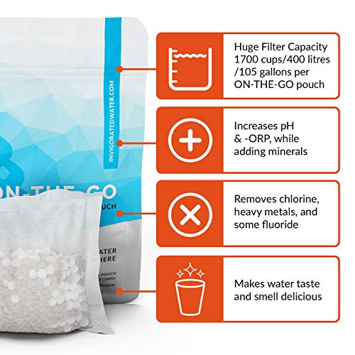 pH ON-The-GO Alkaline Water Filter Pouch- Portable Alkaline Water ...
