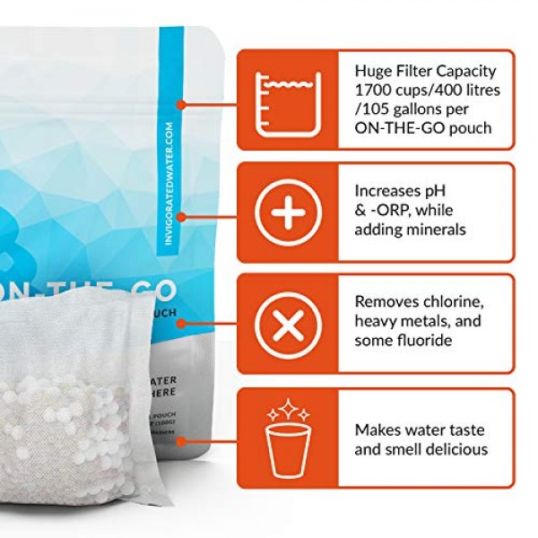 pH ON-The-GO Alkaline Water Filter Pouch- Portable Alkaline Water ...