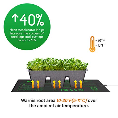 iPower 10 x 20.75 Seeding Heat Mat Upgraded Carbon Film Indoor W...