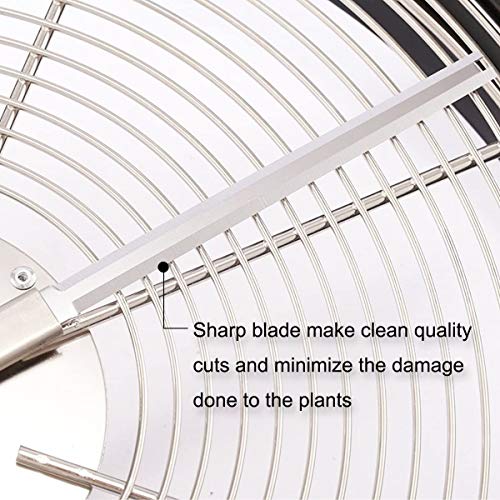 iPower 19” Leaf Bowl Trimmer Machine Twisted Spin Cut for Plant Bu...