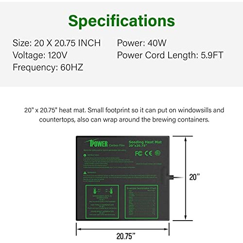 iPower 2 Pack 20 x 20.75 Seeding Heat Mat with Thermostat Temper...