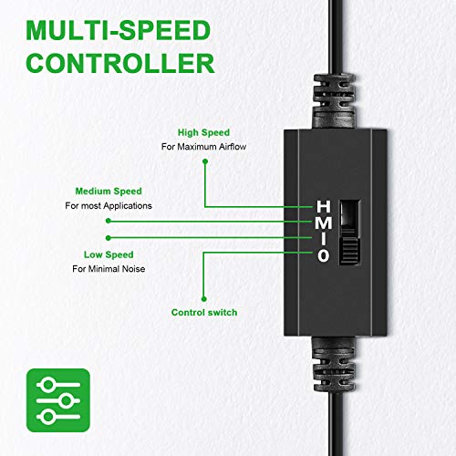 iPower 2 Pack Silent Dual 120mm USB Fan with Speed Controller for ...