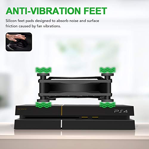 iPower 2 Pack Silent Dual 120mm USB Fan with Speed Controller for ...