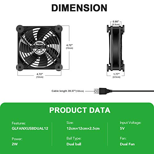 iPower 2 Pack Silent Dual 120mm USB Fan with Speed Controller for ...