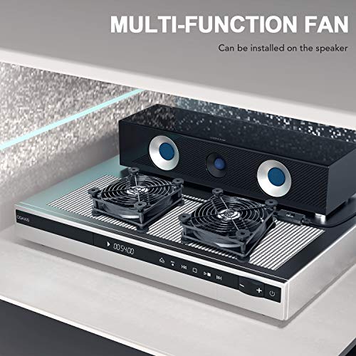 iPower 2 Pack Silent Dual 120mm USB Fan with Speed Controller for ...