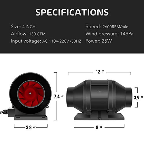 iPower 4 Inch 130 CFM Inline Duct Fan with Speed Humidity Temperat...
