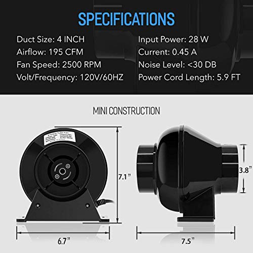iPower 4 Inch 195 CFM Duct Inline Ventilation Fan Air Circulation ...