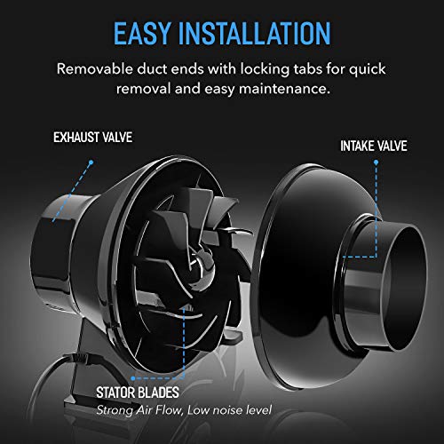 iPower 4 Inch 195 CFM Duct Inline Ventilation Fan Air Circulation ...