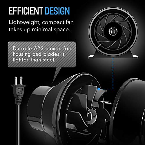 iPower 4 Inch 195 CFM Duct Inline Ventilation Fan Air Circulation ...