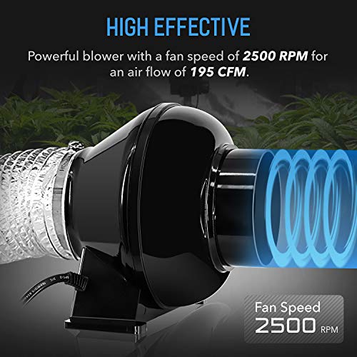 iPower 4 Inch 195 CFM Duct Inline Ventilation Fan Air Circulation ...