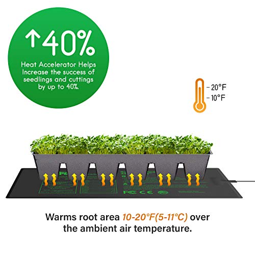 iPower 48” x 20.75” Seeding Heat Mat Upgraded Carbon Film Indoor W...