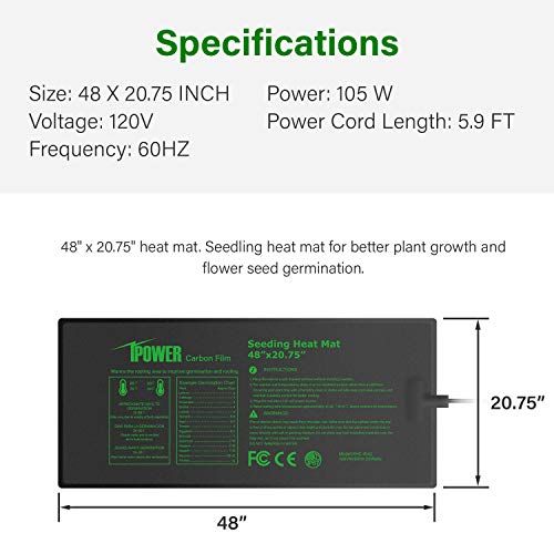 iPower 48” x 20.75” Seeding Heat Mat Upgraded Carbon Film Indoor W...