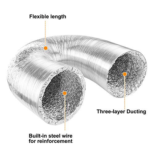 iPower 6 Inch 8 Feet Non-Insulated Flex Air Aluminum Ducting Dryer...