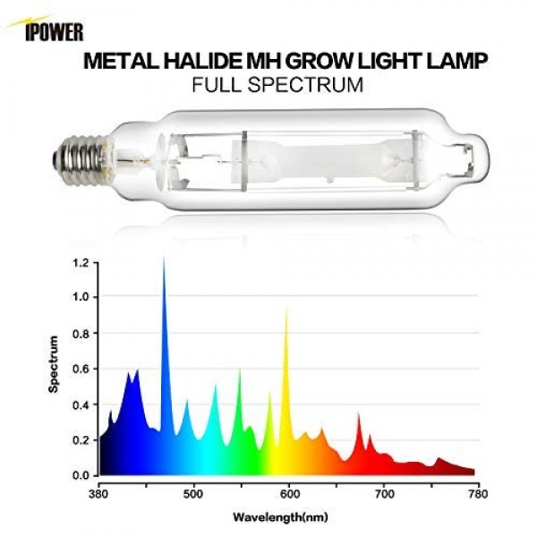 iPower 600 Watt Metal Halide MH Grow Light Bulb Lamp, High PAR Enh...