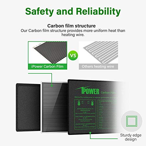 iPower Digital Heat Mat Thermostat Controller and 10 x 20.75 Car...