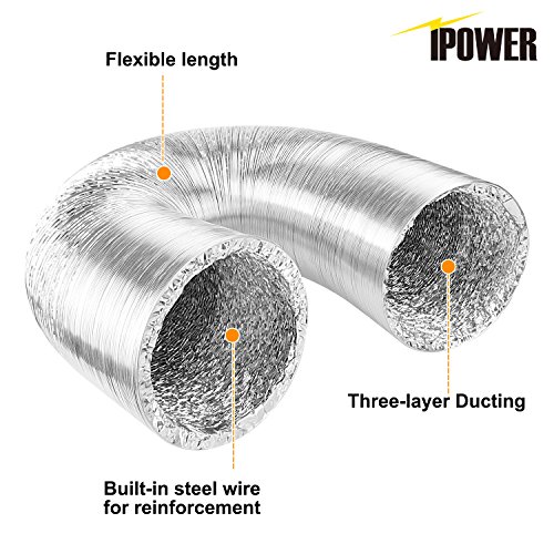 iPower GLDUCT25C 6 Inch 25 Feet Non-Insulated Flex Air Aluminum Du...