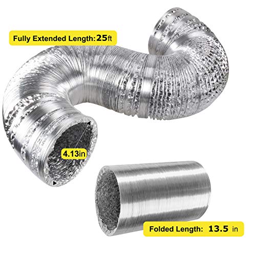 iPower GLFANXEXPSET4D25CHUMD 4 Inch 150 CFM Inline Filter 25 Feet ...