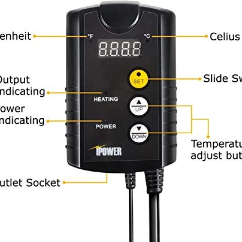 iPower GLHTMTCTRLHTMTLV1 48 x 20 Warm Hydroponic Seedling Heat M...
