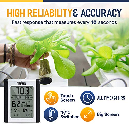 iPower HIHUMD Digital Hygrometer Indoor Thermometer, Humidity Monitor
