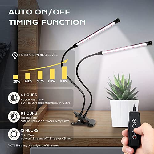 iPower LED Grow Light for Indoor Plant with Dual 360° Adjustable G...