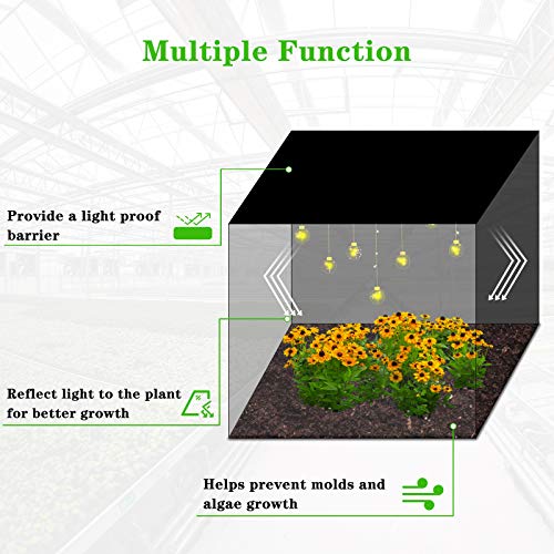 iPower LGFILMPEBW10 Black and White Panda 10 x 10 ft Hydroponics P...