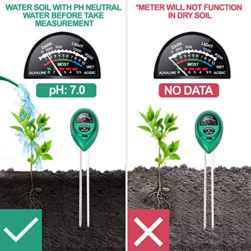 iPower LGTESTSOIL 3 in 1 Soil Meter, pH
