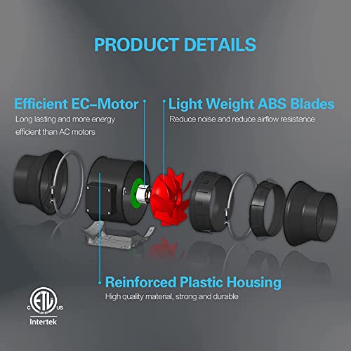 iPower Smart Ventilation Inline Fan 6 Inch with Temperature Humidi...