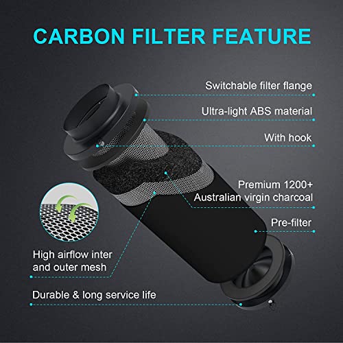iPower Smart Ventilation Inline Fan 6 Inch with Temperature Humidi...