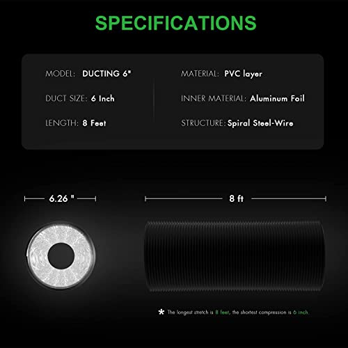 iPower Smart Ventilation Inline Fan 6 Inch with Temperature Humidi...