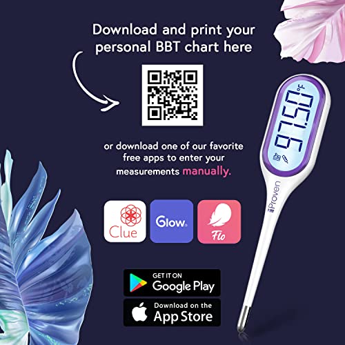 iProven Basal Body Thermometer with Backlight & Big Digits, 1/100 ...