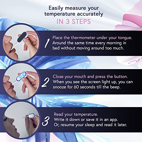 iProven Basal Body Thermometer with Backlight & Big Digits, 1/100 ...